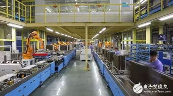 國內(nèi)外智能工廠建設現(xiàn)狀與我國機械設備領域智能工廠現(xiàn)存問題剖析